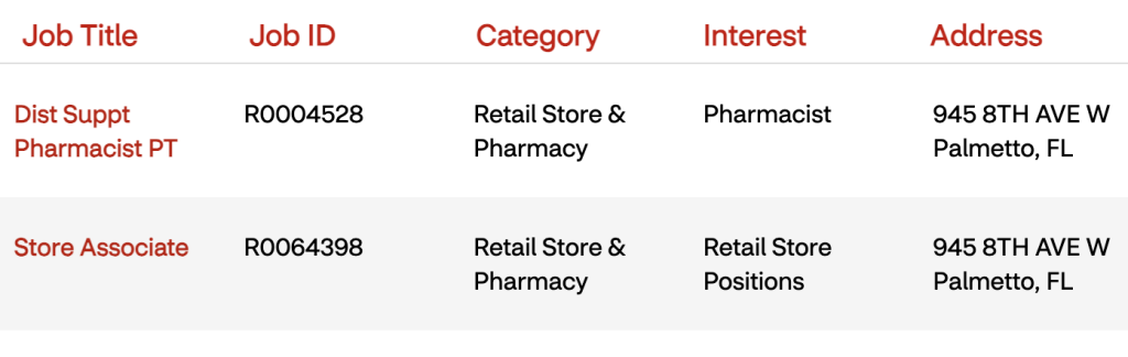 cvs-application-step-2